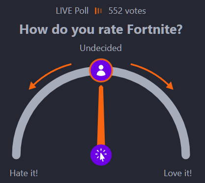 New Klix poll game rating