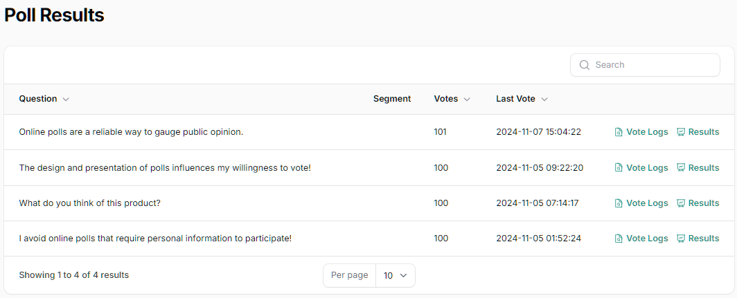 Poll Results List